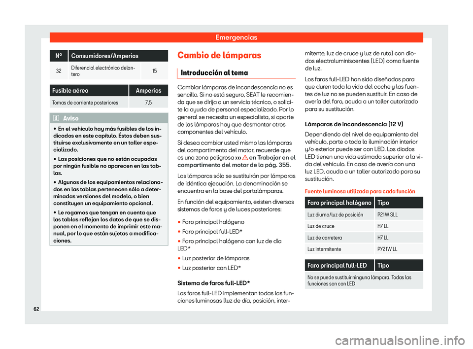 Seat Leon Sportstourer 2019  Manual de instrucciones (in Spanish) Emergencias
N