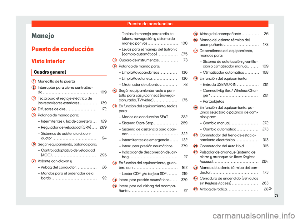 Seat Leon Sportstourer 2019  Manual de instrucciones (in Spanish) Puesto de conducci