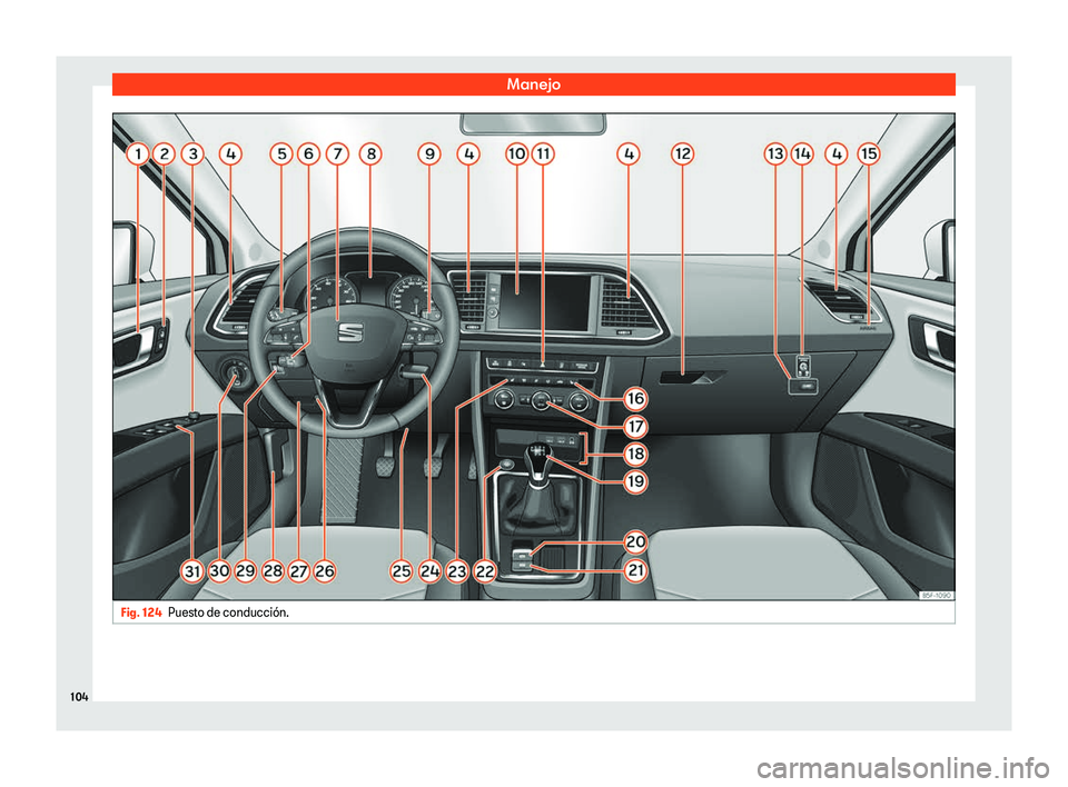 Seat Leon 2018  Manual de instrucciones (in Spanish) Manejo
Fig. 124
Puesto de conducci