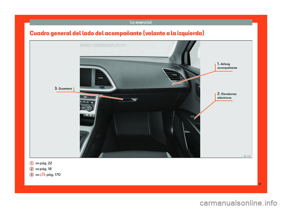 Seat Leon 2018  Manual de instrucciones (in Spanish) Lo esencial
Cuadro general del lado del acompa