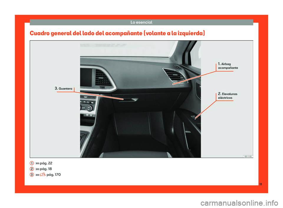 Seat Leon Sportstourer 2018  Manual de instrucciones (in Spanish) Lo esencial
Cuadro general del lado del acompa