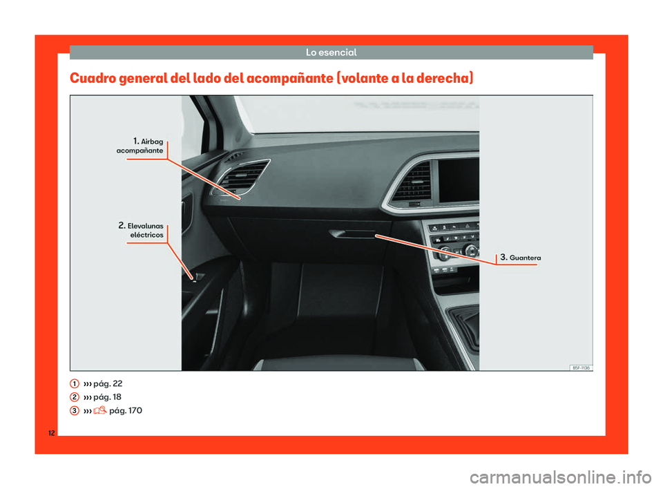 Seat Leon 2018  Manual de instrucciones (in Spanish) Lo esencial
Cuadro general del lado del acompa