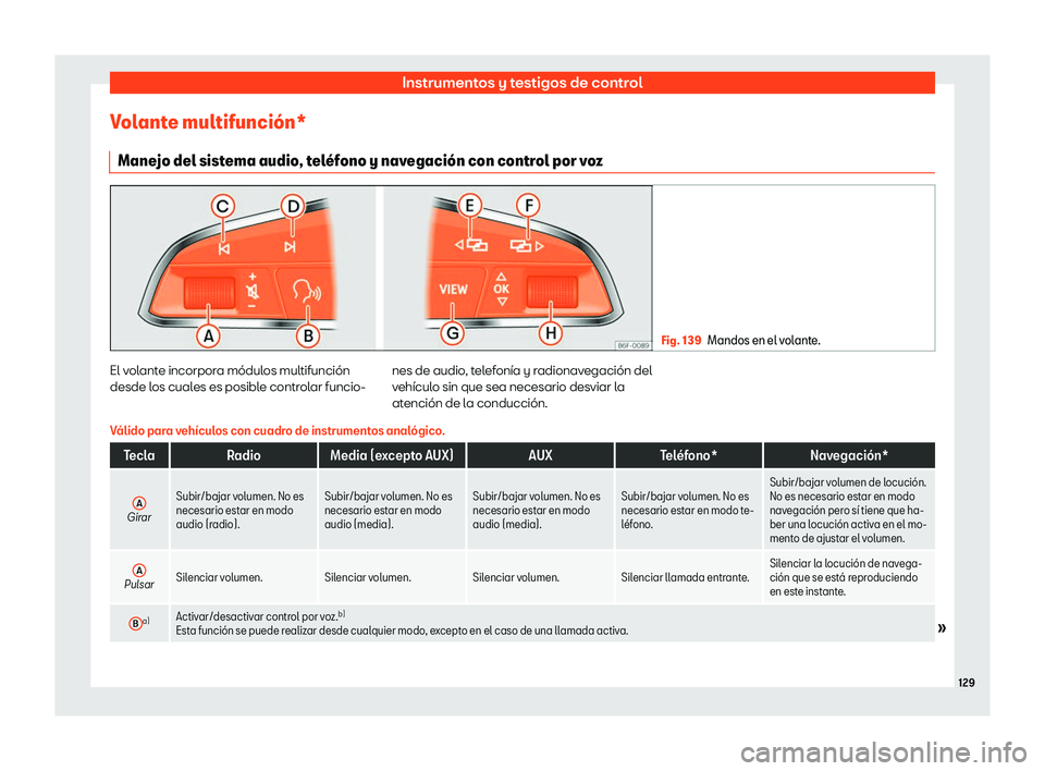 Seat Leon 2018  Manual de instrucciones (in Spanish) Instrumentos y testigos de control
Volante multifunci