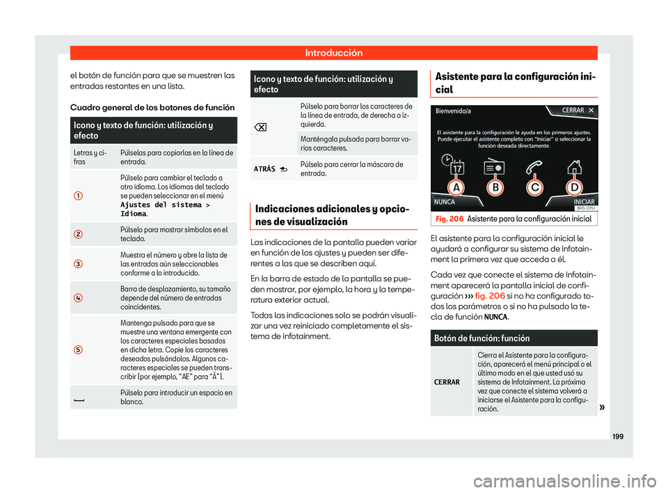 Seat Leon 2018  Manual de instrucciones (in Spanish) Introducci