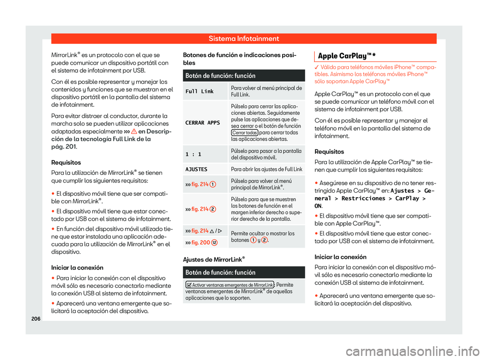 Seat Leon 2018  Manual de instrucciones (in Spanish) Sistema Infotainment
MirrorLink 