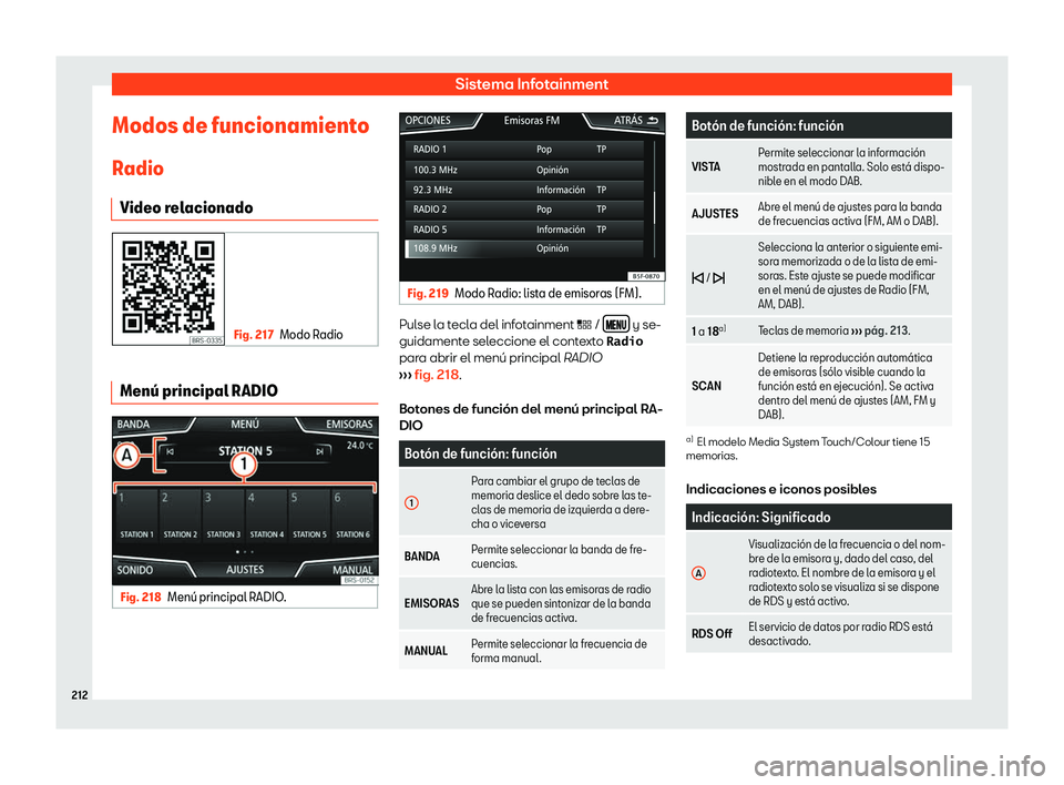Seat Leon 2018  Manual de instrucciones (in Spanish) Sistema Infotainment
Modos de funcionamiento
R adio
Video r el
acionado Fig. 217
Modo Radio Men