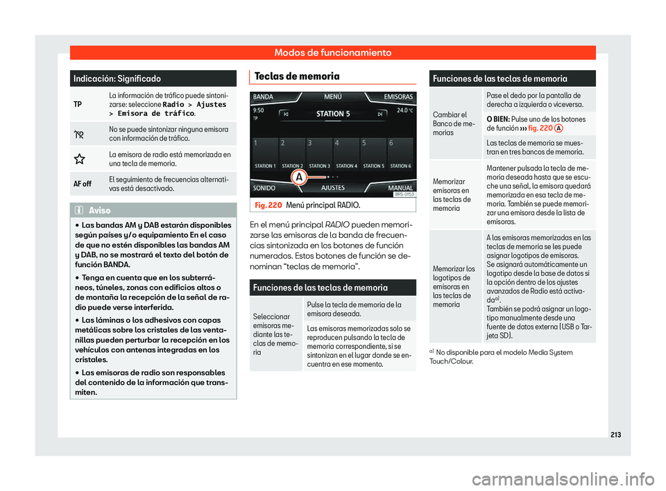 Seat Leon 2018  Manual de instrucciones (in Spanish) Modos de funcionamiento
Indicaci