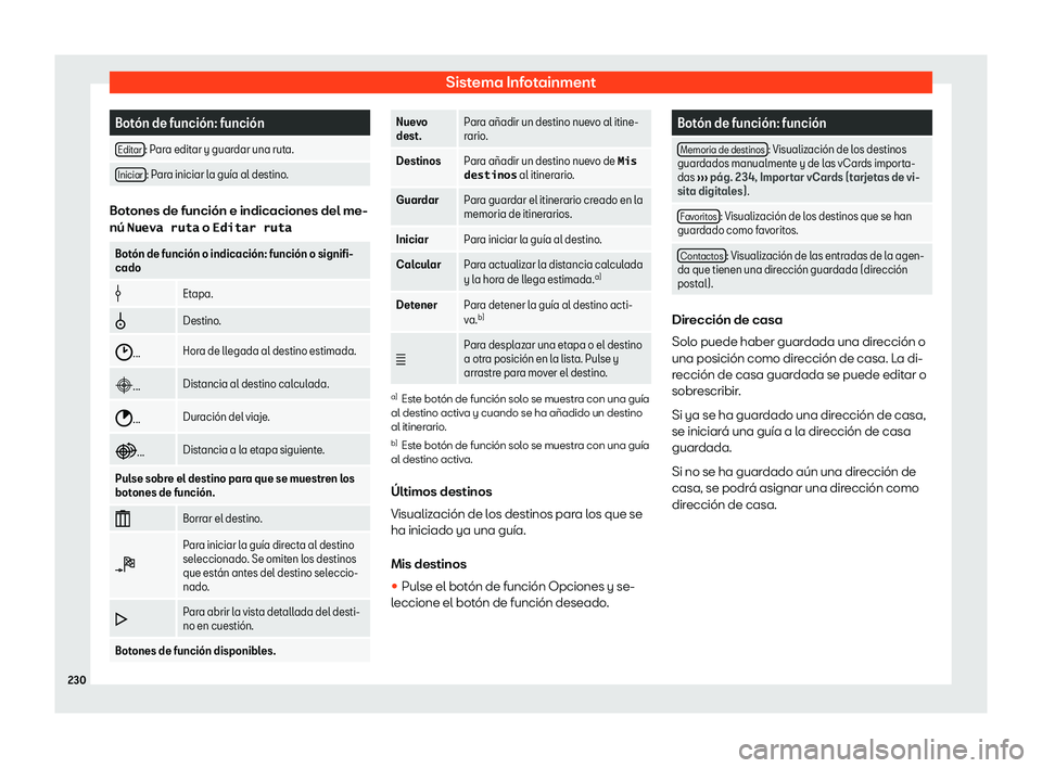 Seat Leon 2018  Manual de instrucciones (in Spanish) Sistema Infotainment
Bot