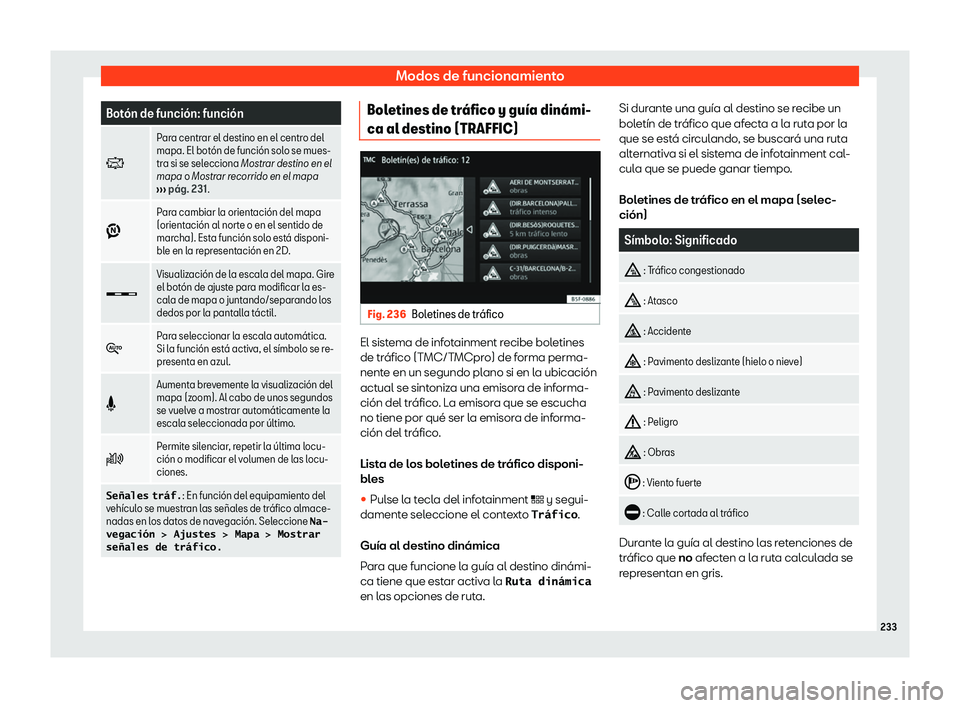 Seat Leon 2018  Manual de instrucciones (in Spanish) Modos de funcionamiento
Bot