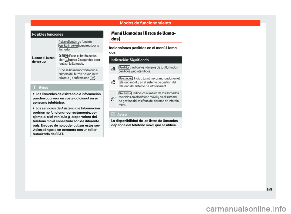 Seat Leon 2018  Manual de instrucciones (in Spanish) Modos de funcionamiento
Posibles funciones
Llamar al buz