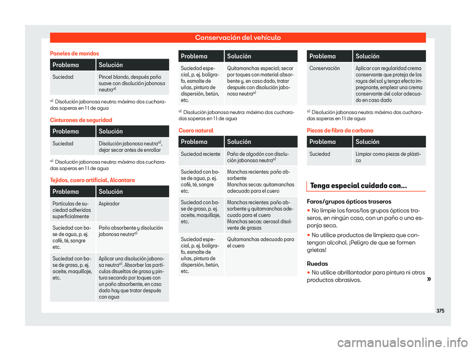 Seat Leon 2018  Manual de instrucciones (in Spanish) Conservaci