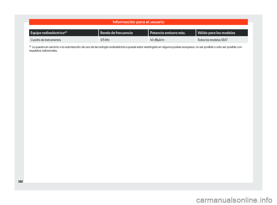 Seat Leon 2018 Manual de instrucciones (in Spanish) Informaci Seat Leon 2018 Manual de instrucciones (in Spanish) Informaci