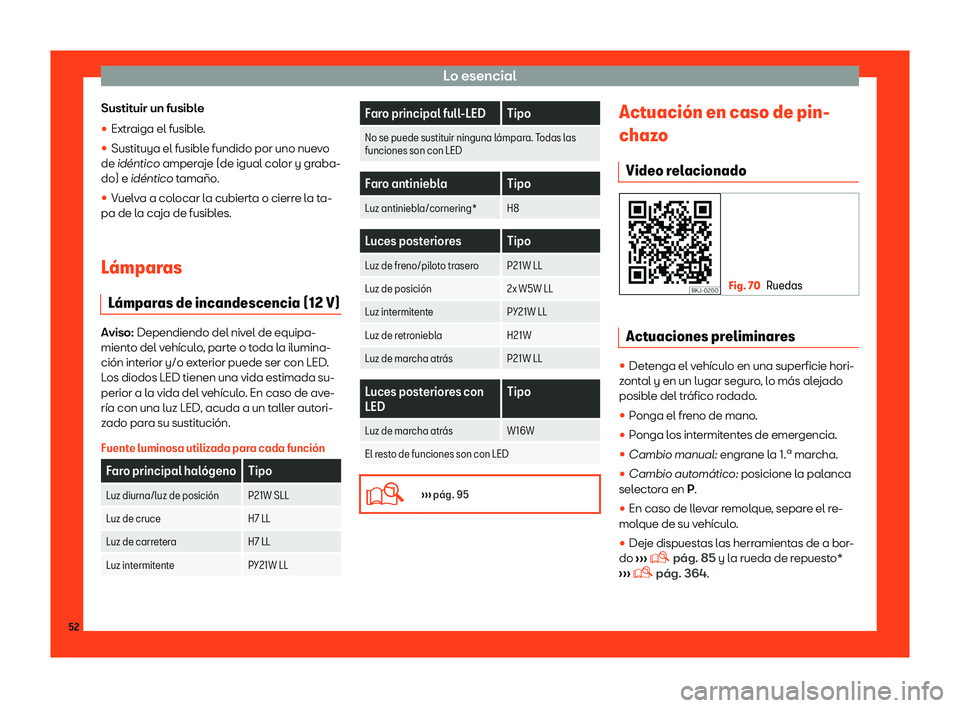 Seat Leon Sportstourer 2018  Manual de instrucciones (in Spanish) Lo esencial
Sustituir un fusible
