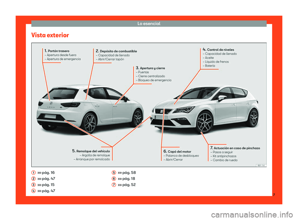 Seat Leon 2018  Manual de instrucciones (in Spanish) Lo esencial
Vista exterior 