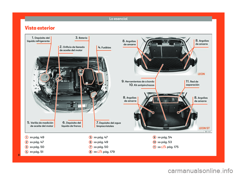 Seat Leon Sportstourer 2018  Manual de instrucciones (in Spanish) Lo esencial
Vista exterior 