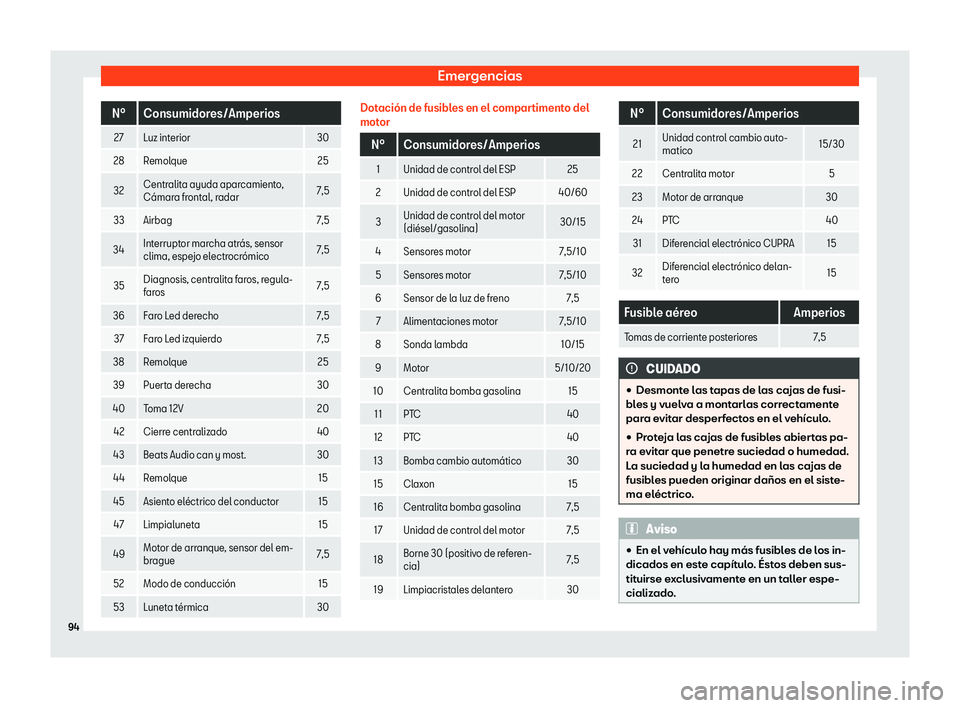 Seat Leon 2018  Manual de instrucciones (in Spanish) Emergencias
N