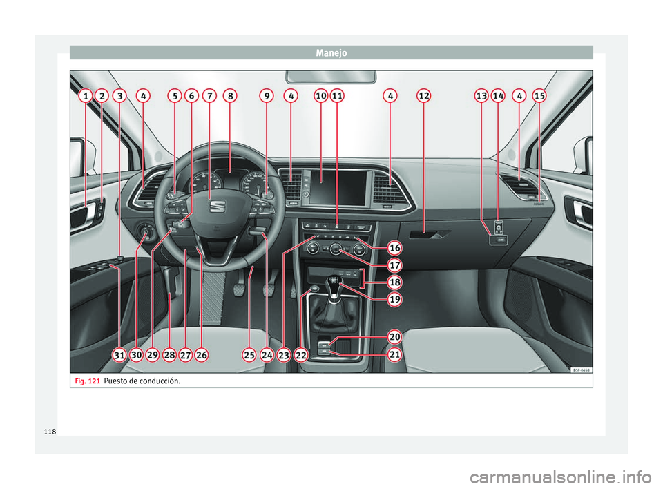 Seat Leon Sportstourer 2017 Manual de instrucciones (in Spanish) Manejo
Fig. 121
Puesto de conducción.118 Seat Leon Sportstourer 2017 Manual de instrucciones (in Spanish) Manejo
Fig. 121
Puesto de conducción.118
