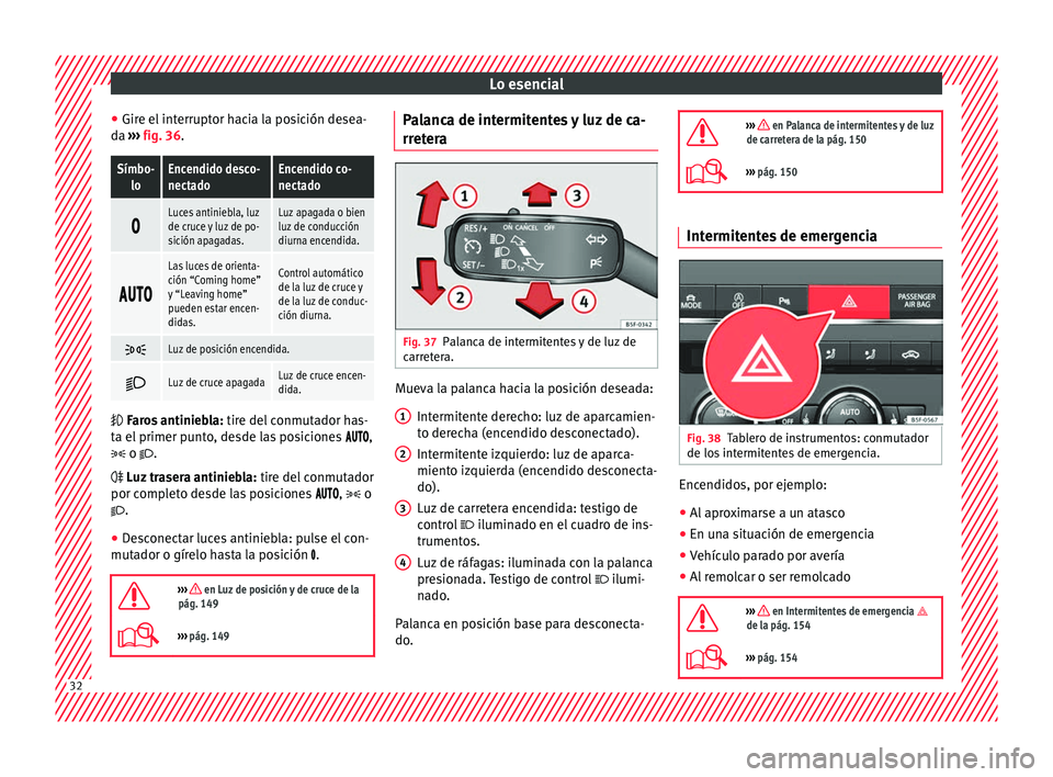 Seat Leon Sportstourer 2017 Manual de instrucciones (in Spanish) Lo esencial
● Gir e el
int
erruptor hacia la posición desea-
da ››› fig. 36.
Símbo-
loEncendido desco-
nectadoEncendido co-
nectado
Luces antiniebla, luz
de cruce y luz de po-
sición Seat Leon Sportstourer 2017 Manual de instrucciones (in Spanish) Lo esencial
● Gir e el
int
erruptor hacia la posición desea-
da ››› fig. 36.
Símbo-
loEncendido desco-
nectadoEncendido co-
nectado
Luces antiniebla, luz
de cruce y luz de po-
sición