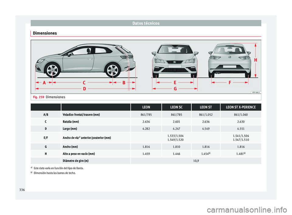 Seat Leon 5D 2017 Manual de instrucciones (in Spanish) Datos técnicos
Dimensiones Fig. 259
Dimensiones LEONLEON SCLEON STLEON ST X-PERIENCE
A/BVoladizo frontal/trasero (mm)861/785861/785861/1.052861/1.060
CBatalla (mm)2.6362.6012.6362.630
DLargo (mm)4.2 Seat Leon 5D 2017 Manual de instrucciones (in Spanish) Datos técnicos
Dimensiones Fig. 259
Dimensiones LEONLEON SCLEON STLEON ST X-PERIENCE
A/BVoladizo frontal/trasero (mm)861/785861/785861/1.052861/1.060
CBatalla (mm)2.6362.6012.6362.630
DLargo (mm)4.2