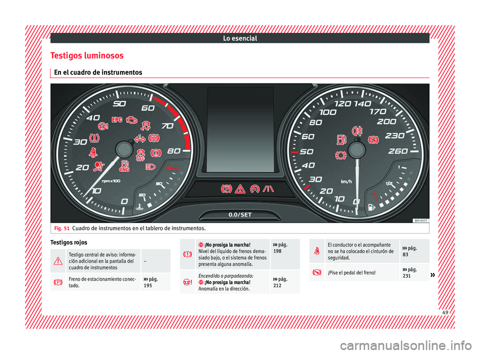 Seat Leon SC 2017  Manual de instrucciones (in Spanish) Lo esencial
Testigos luminosos En el  c
ua
dro de instrumentosFig. 51
Cuadro de instrumentos en el tablero de instrumentos. Testigos rojos

Testigo central de aviso: informa-
ción adicional en la 