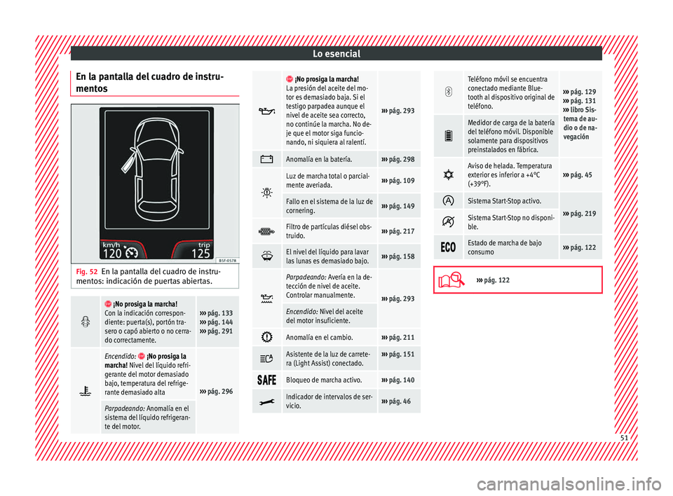 Seat Leon Sportstourer 2017  Manual de instrucciones (in Spanish) Lo esencial
En la pantalla del cuadro de instru-
ment o
s Fig. 52
En la pantalla del cuadro de instru-
ment o
s: indic
ación de puertas abiertas.  
 ¡No prosiga la marcha!
Con la indicación c