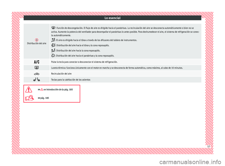 Seat Leon SC 2017  Manual de instrucciones (in Spanish) Lo esencial3Distribución del aire

: Función de descongelación. El flujo de aire es dirigido hacia el parabrisas. La recirculación del aire se desconecta automáticamente o bien no se
activa. A