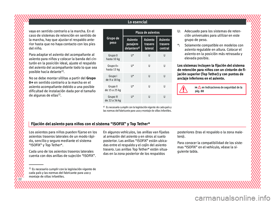 Seat Leon Sportstourer 2016 Manual de instrucciones (in Spanish) Lo esencial
vaya en sentido contrario a la marcha. En el
c a
so de s
istemas de retención en sentido de
la marcha, hay que ajustar el respaldo ante-
rior hasta que no haya contacto con los pies
del n Seat Leon Sportstourer 2016 Manual de instrucciones (in Spanish) Lo esencial
vaya en sentido contrario a la marcha. En el
c a
so de s
istemas de retención en sentido de
la marcha, hay que ajustar el respaldo ante-
rior hasta que no haya contacto con los pies
del n