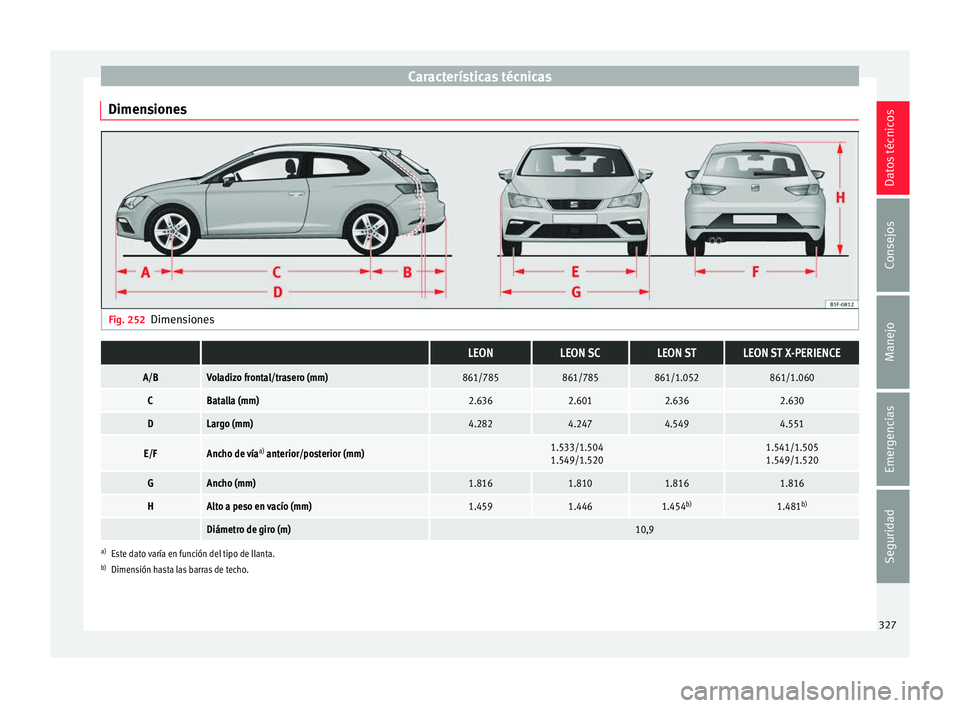 Seat Leon 5D 2016 Manual de instrucciones (in Spanish) Características técnicas
Dimensiones Fig. 252
Dimensiones LEONLEON SCLEON STLEON ST X-PERIENCE
A/BVoladizo frontal/trasero (mm)861/785861/785861/1.052861/1.060
CBatalla (mm)2.6362.6012.6362.630
DLa Seat Leon 5D 2016 Manual de instrucciones (in Spanish) Características técnicas
Dimensiones Fig. 252
Dimensiones LEONLEON SCLEON STLEON ST X-PERIENCE
A/BVoladizo frontal/trasero (mm)861/785861/785861/1.052861/1.060
CBatalla (mm)2.6362.6012.6362.630
DLa