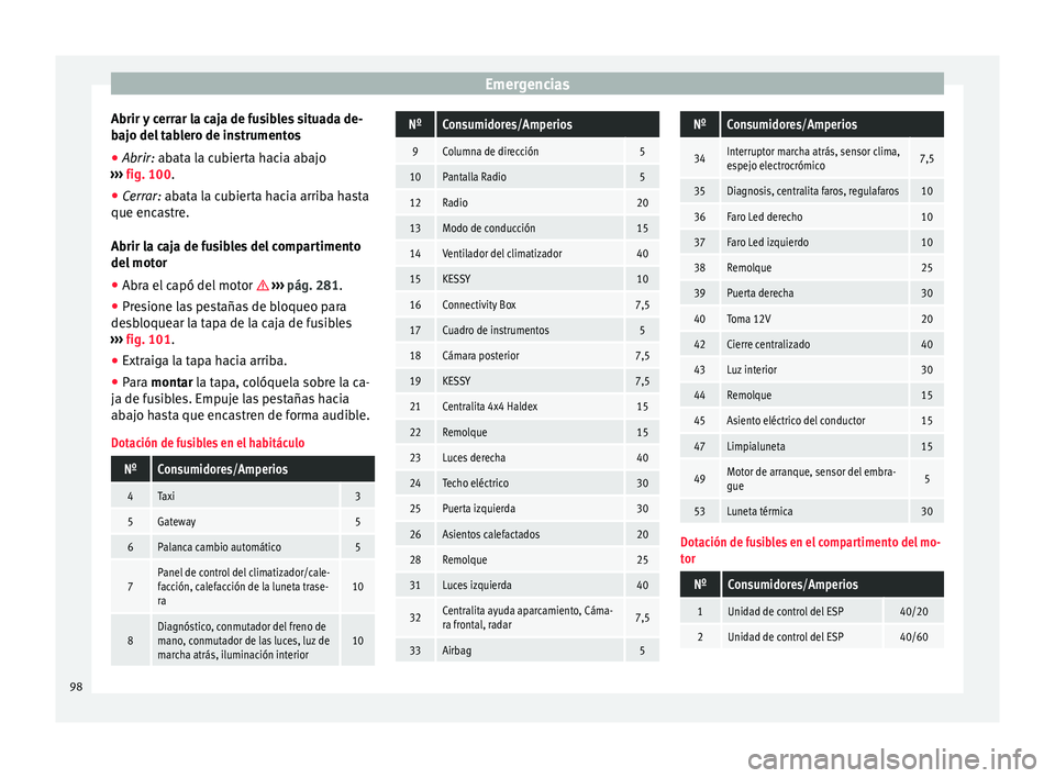 Seat Leon 5D 2016  Manual de instrucciones (in Spanish) Emergencias
Abrir y cerrar la caja de fusibles situada de-
b aj
o del
 tablero de instrumentos
● Abrir: abata la cubierta hacia abajo
››

›  fig. 100.
● Cerrar: abata la cubierta hacia arrib