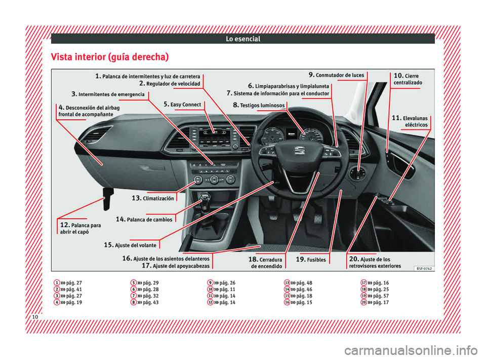 Seat Leon 5D 2015 Manual de instrucciones (in Spanish) Lo esencial
Vista interior (guía derecha)1 ››› pág. 27
2 ››› pág. 41
3 ››› pág. 27
4 ››› pág. 19 5
››› pág. 29
6 ››› pág. 28
7 ››› pág. Seat Leon 5D 2015 Manual de instrucciones (in Spanish) Lo esencial
Vista interior (guía derecha)1 ››› pág. 27
2 ››› pág. 41
3 ››› pág. 27
4 ››› pág. 19 5
››› pág. 29
6 ››› pág. 28
7 ››› pág.
