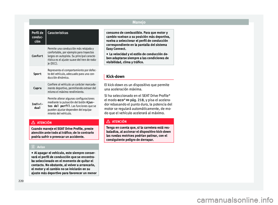 Seat Leon 5D 2015 Manual de instrucciones (in Spanish) ManejoPerfil de
conduc- ciónCaracterísticas
Confort
Permite una conducción más relajada y
confortable, por ejemplo para trayectos
largos en autopista. Su principal caracte-
rística es el ajuste s Seat Leon 5D 2015 Manual de instrucciones (in Spanish) ManejoPerfil de
conduc- ciónCaracterísticas
Confort
Permite una conducción más relajada y
confortable, por ejemplo para trayectos
largos en autopista. Su principal caracte-
rística es el ajuste s