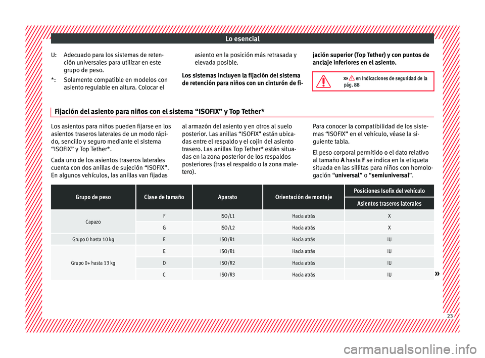 Seat Leon 5D 2015 Manual de instrucciones (in Spanish) Lo esencial
Adecuado para los sistemas de reten-
c ión u
niv
ersales para utilizar en este
grupo de peso.
Solamente compatible en modelos con
asiento regulable en altura. Colocar el
U:
*:
asiento en Seat Leon 5D 2015 Manual de instrucciones (in Spanish) Lo esencial
Adecuado para los sistemas de reten-
c ión u
niv
ersales para utilizar en este
grupo de peso.
Solamente compatible en modelos con
asiento regulable en altura. Colocar el
U:
*:
asiento en