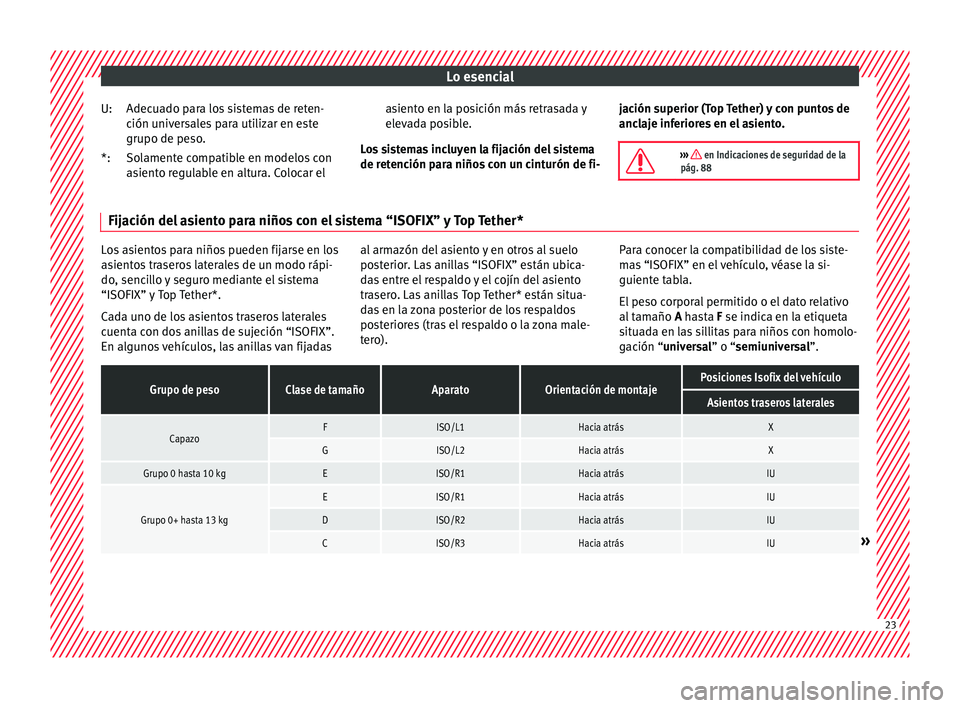 Seat Leon 5D 2015  Manual de instrucciones (in Spanish) Lo esencial
Adecuado para los sistemas de reten-
c ión u
niv
ersales para utilizar en este
grupo de peso.
Solamente compatible en modelos con
asiento regulable en altura. Colocar el
U:
*:
asiento en 