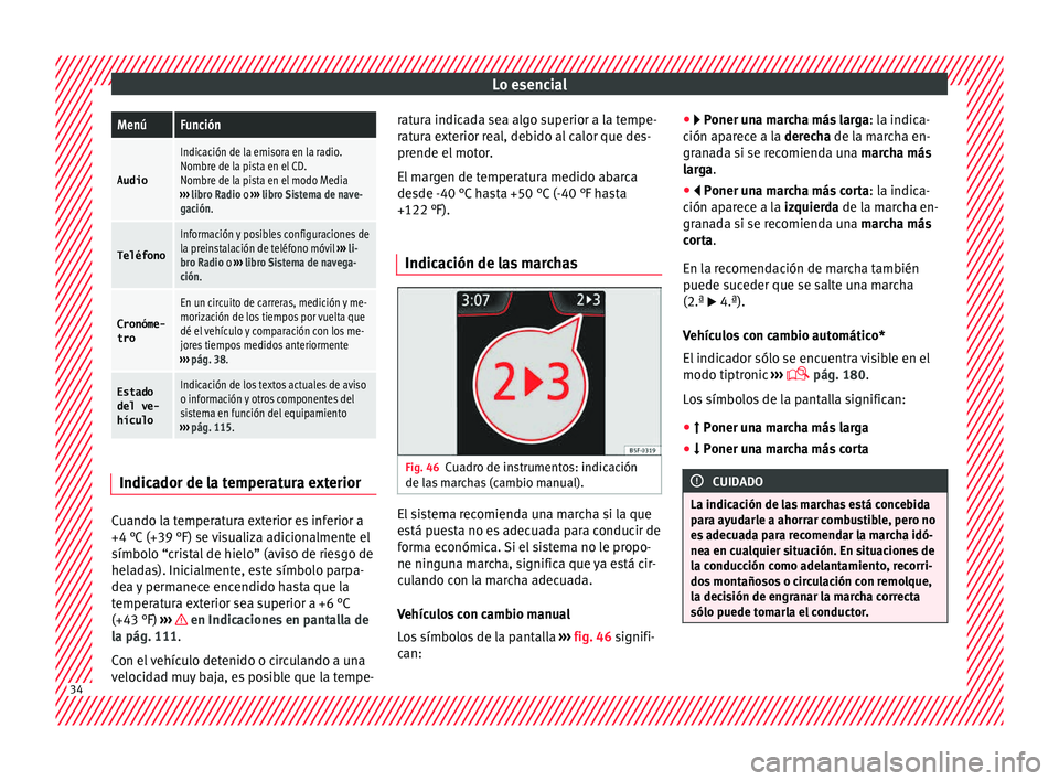 Seat Leon 5D 2015  Manual de instrucciones (in Spanish) Lo esencialMenúFunción
Audio
Indicación de la emisora en la radio.
Nombre de la pista en el CD.
Nombre de la pista en el modo Media
›››  libro Radio o  ››› libro Sistema de nave-
gació