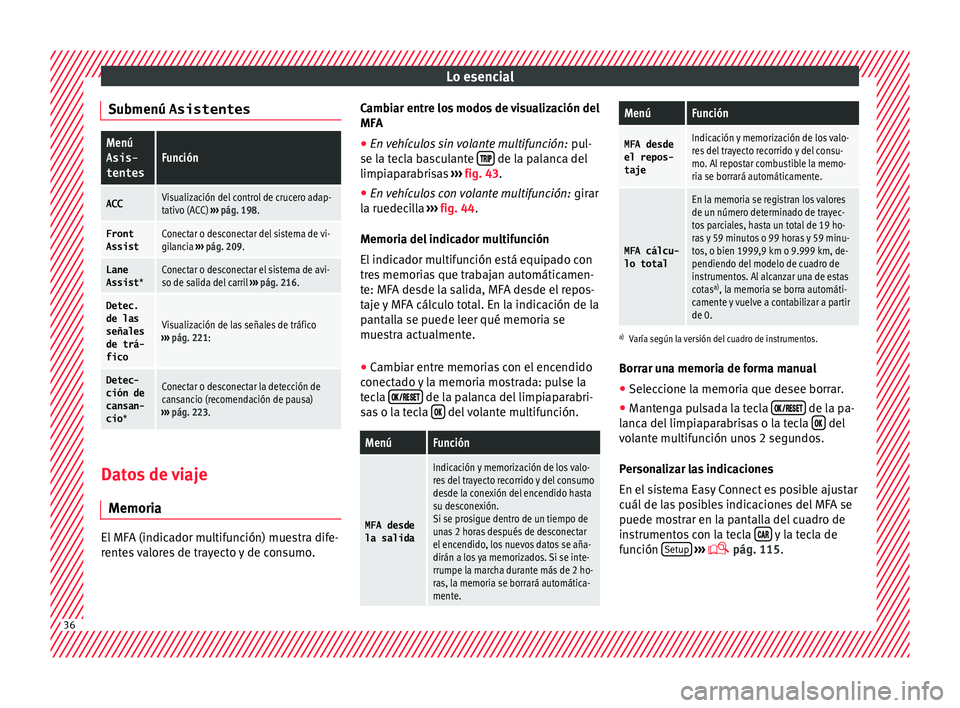 Seat Leon 5D 2015  Manual de instrucciones (in Spanish) Lo esencial
Submenú AsistentesMenú Asis-
tentesFunción
ACCVisualización del control de crucero adap-
tativo (ACC)  ››› pág. 198.
Front
AssistConectar o desconectar del sistema de vi-
gilanc