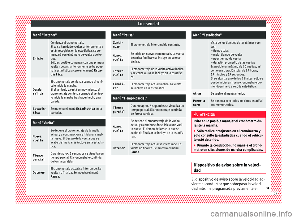 Seat Leon 5D 2015 Manual de instrucciones (in Spanish) Lo esencialMenú “Detener”
Inicio
Comienza el cronometraje.
Si ya se han dado vueltas anteriormente y
están recogidas en la estadística, se co-
menzará con el número de vuelta que to-
que.
Só Seat Leon 5D 2015 Manual de instrucciones (in Spanish) Lo esencialMenú “Detener”
Inicio
Comienza el cronometraje.
Si ya se han dado vueltas anteriormente y
están recogidas en la estadística, se co-
menzará con el número de vuelta que to-
que.
Só