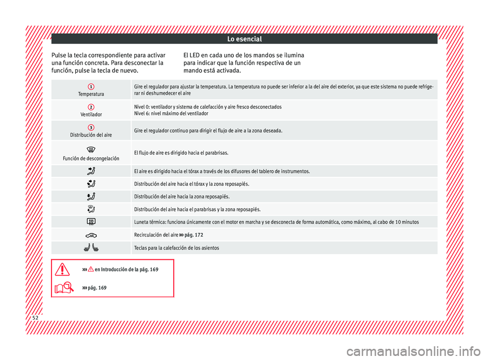Seat Leon 5D 2015 Manual de instrucciones (in Spanish) Lo esencial
Pulse la tecla correspondiente para activar
u n
a f
unción concreta. Para desconectar la
función, pulse la tecla de nuevo. El LED en cada uno de los mandos se ilumina
para indic
ar que l Seat Leon 5D 2015 Manual de instrucciones (in Spanish) Lo esencial
Pulse la tecla correspondiente para activar
u n
a f
unción concreta. Para desconectar la
función, pulse la tecla de nuevo. El LED en cada uno de los mandos se ilumina
para indic
ar que l