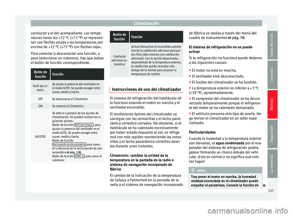 Seat Leon Sportstourer 2014 Manual de instrucciones (in Spanish) Climatización
conductor y el del acompañante. Las tempe-
raturas hasta los +22 °C (+72 °F) se represen-
tan con flechas azules y las temperaturas por
encima de +22 °C (+72 °F) con flechas rojas. Seat Leon Sportstourer 2014 Manual de instrucciones (in Spanish) Climatización
conductor y el del acompañante. Las tempe-
raturas hasta los +22 °C (+72 °F) se represen-
tan con flechas azules y las temperaturas por
encima de +22 °C (+72 °F) con flechas rojas.