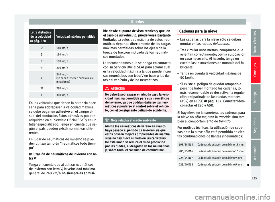 Seat Leon Sportstourer 2014 Manual de instrucciones (in Spanish) RuedasLetra distintiva
de la velocidad
››› pág. 228Velocidad máxima permitida
Q160 km/h
S180 km/h
T190 km/h
H210 km/h
V240 km/h
(se deben tener en cuenta las li-
mitaciones)
W270 km/h
Y300 km Seat Leon Sportstourer 2014 Manual de instrucciones (in Spanish) RuedasLetra distintiva
de la velocidad
››› pág. 228Velocidad máxima permitida
Q160 km/h
S180 km/h
T190 km/h
H210 km/h
V240 km/h
(se deben tener en cuenta las li-
mitaciones)
W270 km/h
Y300 km