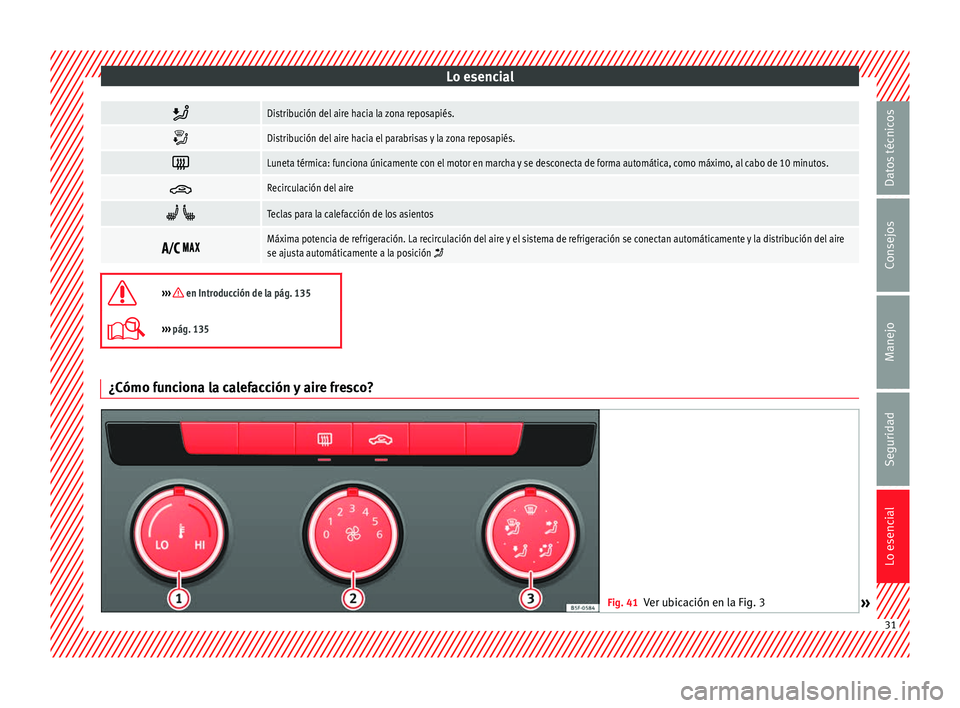 Seat Leon Sportstourer 2014  Manual de instrucciones (in Spanish) Lo esencial
Distribución del aire hacia la zona reposapiés.

Distribución del aire hacia el parabrisas y la zona reposapiés.

Luneta térmica: funciona únicamente con el motor en marcha 