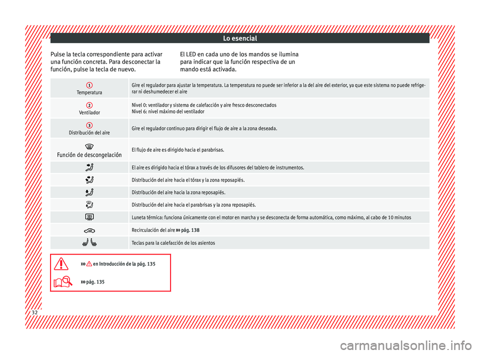 Seat Leon Sportstourer 2013  Manual de instrucciones (in Spanish) Lo esencial
Pulse la tecla correspondiente para activar
una función concreta. Para desconectar la
función, pulse la tecla de nuevo. El LED en cada uno de los mandos se ilumina
para indicar que la fu