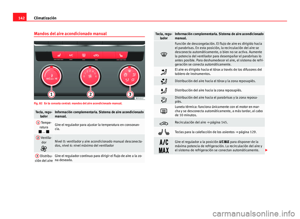 Seat Leon 5D 2012 Manual de instrucciones (in Spanish) 142Climatización
Mandos del aire acondicionado manual
Fig. 82 En la consola central: mandos del aire acondicionado manual.
Tecla, regu-
ladorInformación complementaria. Sistema de aire acondicionado Seat Leon 5D 2012 Manual de instrucciones (in Spanish) 142Climatización
Mandos del aire acondicionado manual
Fig. 82 En la consola central: mandos del aire acondicionado manual.
Tecla, regu-
ladorInformación complementaria. Sistema de aire acondicionado