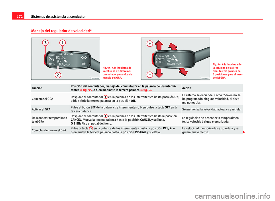 Seat Leon 5D 2012  Manual de instrucciones (in Spanish) 172Sistemas de asistencia al conductor
Manejo del regulador de velocidad*
Fig. 95 A la izquierda de
la columna de dirección:
conmutador y mandos de
manejo del GRA.Fig. 96 A la izquierda de
la columna