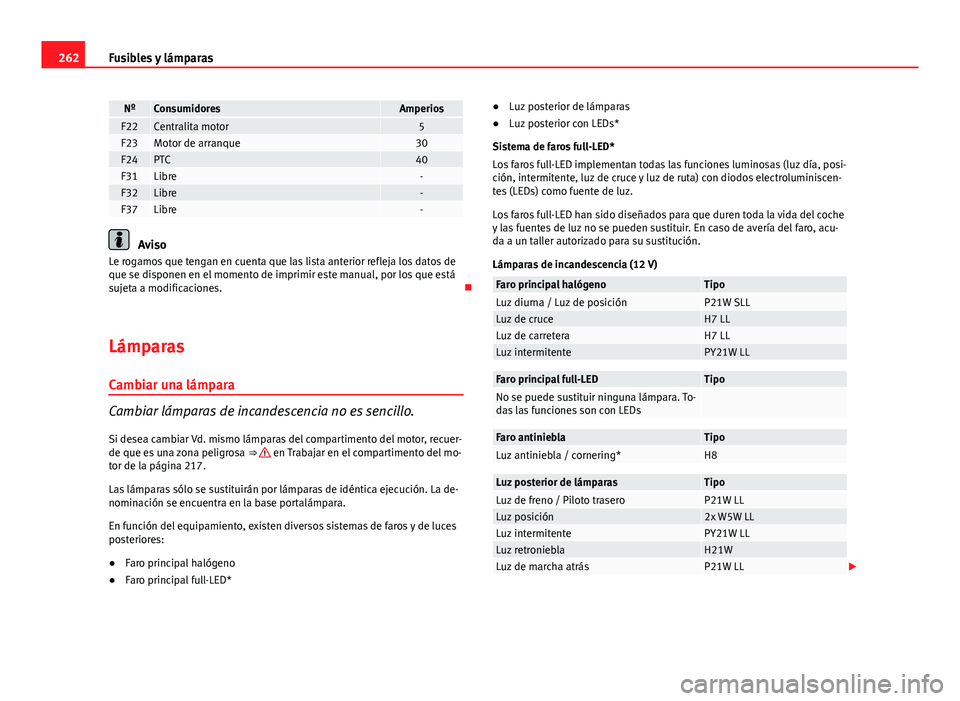 Seat Leon 5D 2012  Manual de instrucciones (in Spanish) 262Fusibles y lámparas
NºConsumidoresAmperiosF22Centralita motor5F23Motor de arranque30F24PTC40F31Libre-F32Libre-F37Libre-
Aviso
Le rogamos que tengan en cuenta que las lista anterior refleja los da