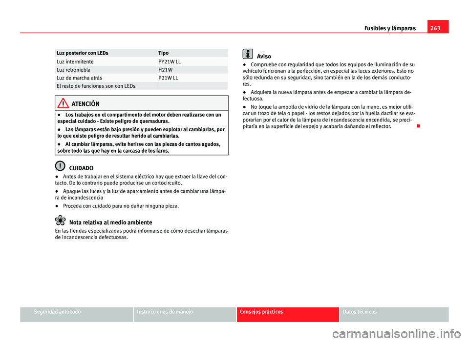 Seat Leon 5D 2012  Manual de instrucciones (in Spanish) 263
Fusibles y lámparas
Luz posterior con LEDsTipoLuz intermitentePY21W LLLuz retronieblaH21WLuz de marcha atrásP21W LLEl resto de funciones son con LEDs 
ATENCIÓN
● Los trabajos en el compartime