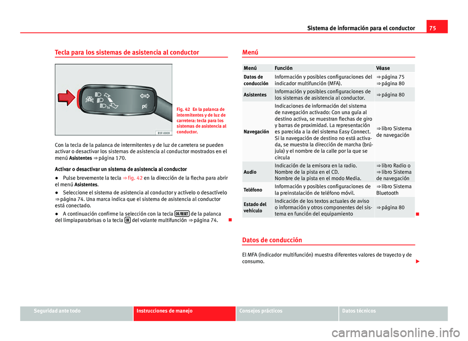 Seat Leon 5D 2012 Manual de instrucciones (in Spanish) 75
Sistema de información para el conductor
Tecla para los sistemas de asistencia al conductor
Fig. 42 En la palanca de
intermitentes y de luz de
carretera: tecla para los
sistemas de asistencia al
c Seat Leon 5D 2012 Manual de instrucciones (in Spanish) 75
Sistema de información para el conductor
Tecla para los sistemas de asistencia al conductor
Fig. 42 En la palanca de
intermitentes y de luz de
carretera: tecla para los
sistemas de asistencia al
c