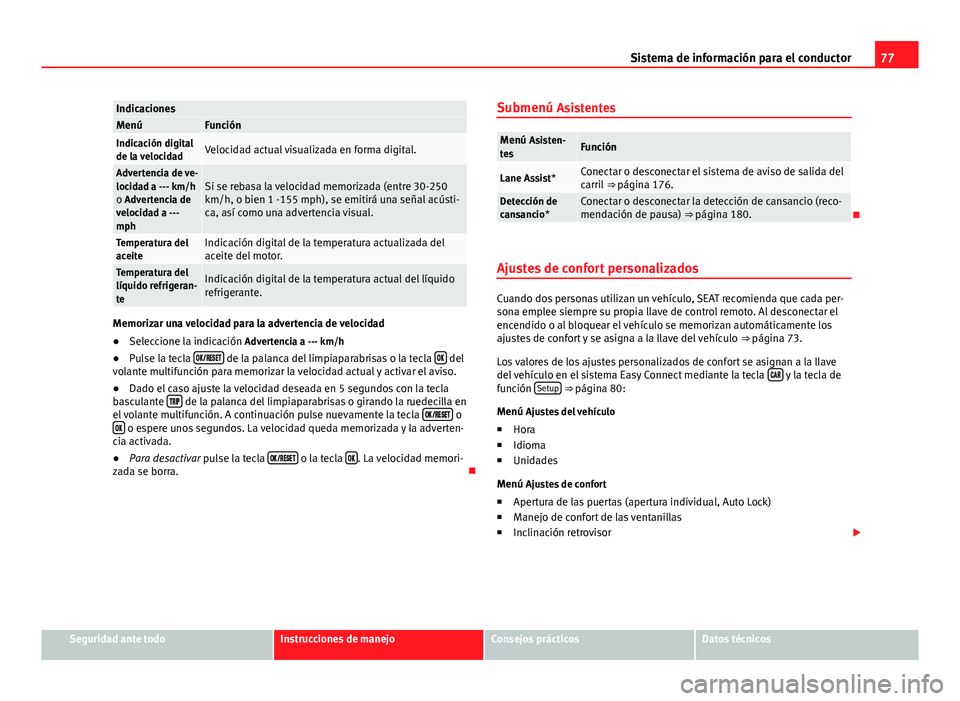 Seat Leon 5D 2012 Manual de instrucciones (in Spanish) 77
Sistema de información para el conductor
IndicacionesMenúFunciónIndicación digital
de la velocidadVelocidad actual visualizada en forma digital.
Advertencia de ve-
locidad a --- km/h
o Adverten Seat Leon 5D 2012 Manual de instrucciones (in Spanish) 77
Sistema de información para el conductor
IndicacionesMenúFunciónIndicación digital
de la velocidadVelocidad actual visualizada en forma digital.
Advertencia de ve-
locidad a --- km/h
o Adverten
