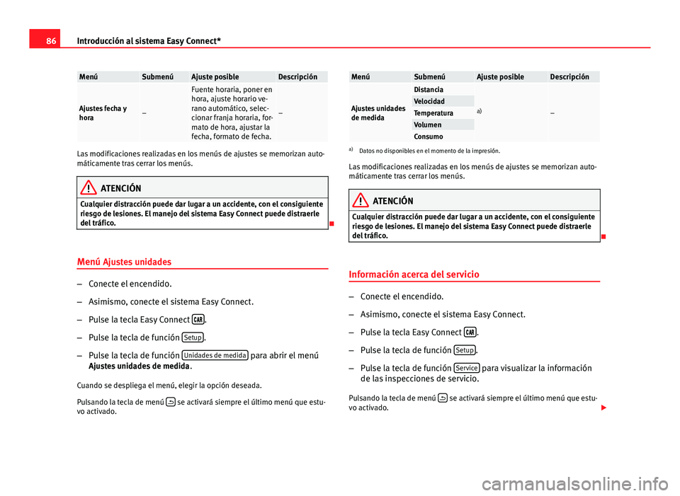 Seat Leon 5D 2012 Manual de instrucciones (in Spanish) 86Introducción al sistema Easy Connect*
MenúSubmenúAjuste posibleDescripción
Ajustes fecha y
hora–
Fuente horaria, poner en
hora, ajuste horario ve-
rano automático, selec-
cionar franja horari Seat Leon 5D 2012 Manual de instrucciones (in Spanish) 86Introducción al sistema Easy Connect*
MenúSubmenúAjuste posibleDescripción
Ajustes fecha y
hora–
Fuente horaria, poner en
hora, ajuste horario ve-
rano automático, selec-
cionar franja horari