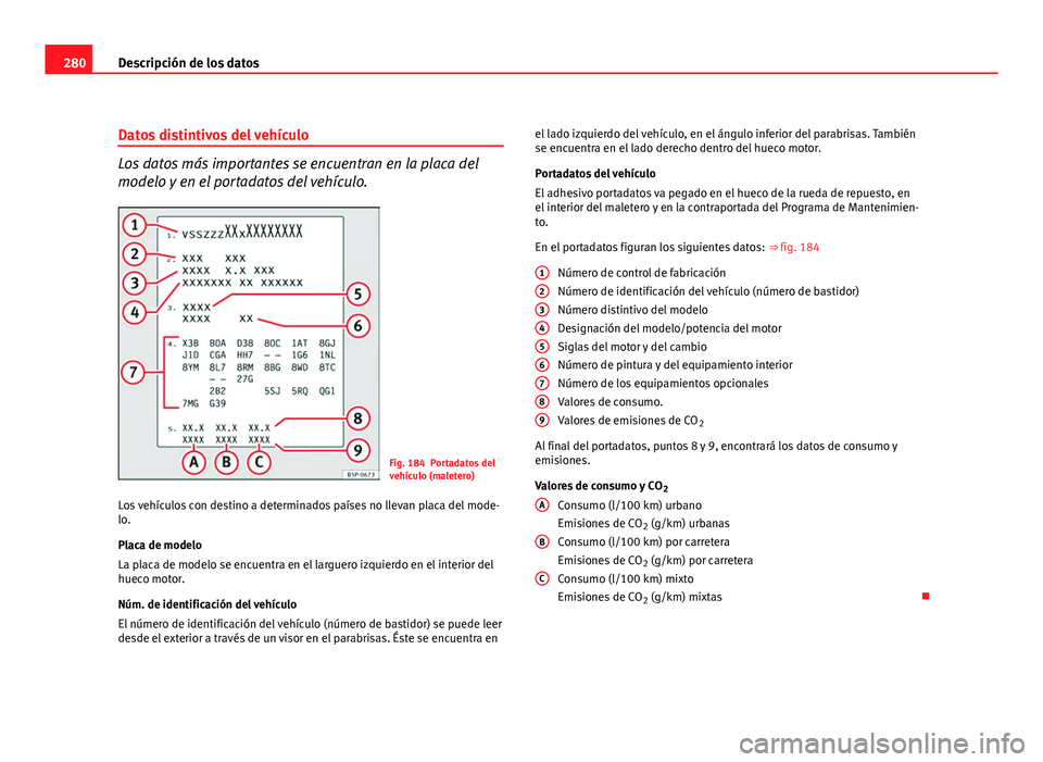 Seat Leon 5D 2010 Manual de instrucciones (in Spanish) 280Descripción de los datos
Datos distintivos del vehículo
Los datos más importantes se encuentran en la placa del
modelo y en el portadatos del vehículo.
Fig. 184 Portadatos del
vehículo (malete Seat Leon 5D 2010 Manual de instrucciones (in Spanish) 280Descripción de los datos
Datos distintivos del vehículo
Los datos más importantes se encuentran en la placa del
modelo y en el portadatos del vehículo.
Fig. 184 Portadatos del
vehículo (malete