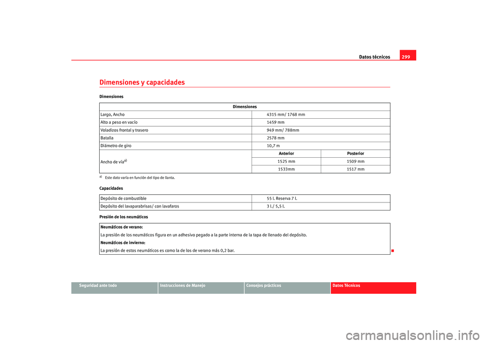 Seat Leon 5D 2007 Manual de instrucciones (in Spanish) Datos técnicos299
Seguridad ante todo
Instrucciones de Manejo
Consejos prácticos
Datos Técnicos
Dimensiones y capacidadesDimensiones
Capacidades
Presión de los neumáticos Dimensiones
Largo, Ancho Seat Leon 5D 2007 Manual de instrucciones (in Spanish) Datos técnicos299
Seguridad ante todo
Instrucciones de Manejo
Consejos prácticos
Datos Técnicos
Dimensiones y capacidadesDimensiones
Capacidades
Presión de los neumáticos Dimensiones
Largo, Ancho